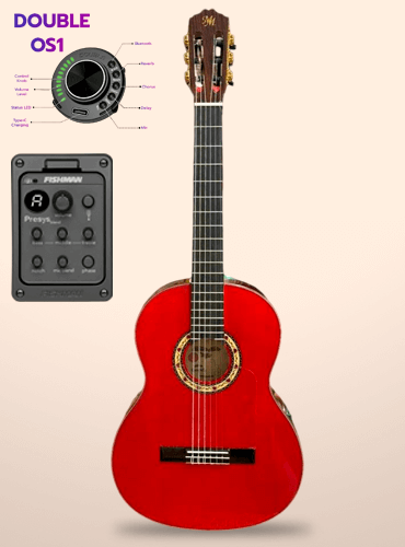 guitarra modesto malla candela